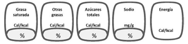 tabla
